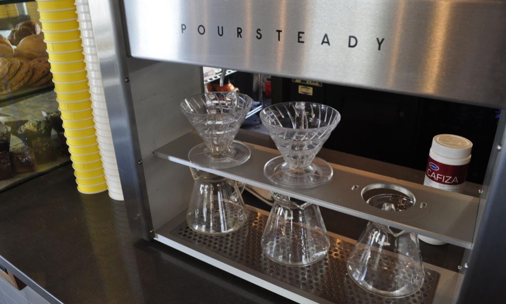 How are super-automatic espresso machines evolving?