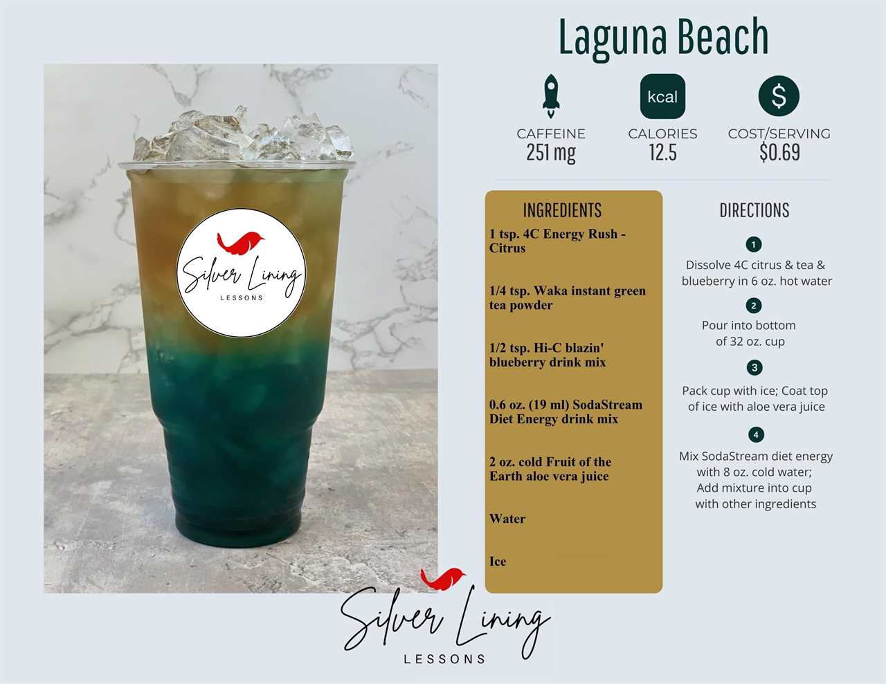 laguna-beach-loaded-tea-recipe-card