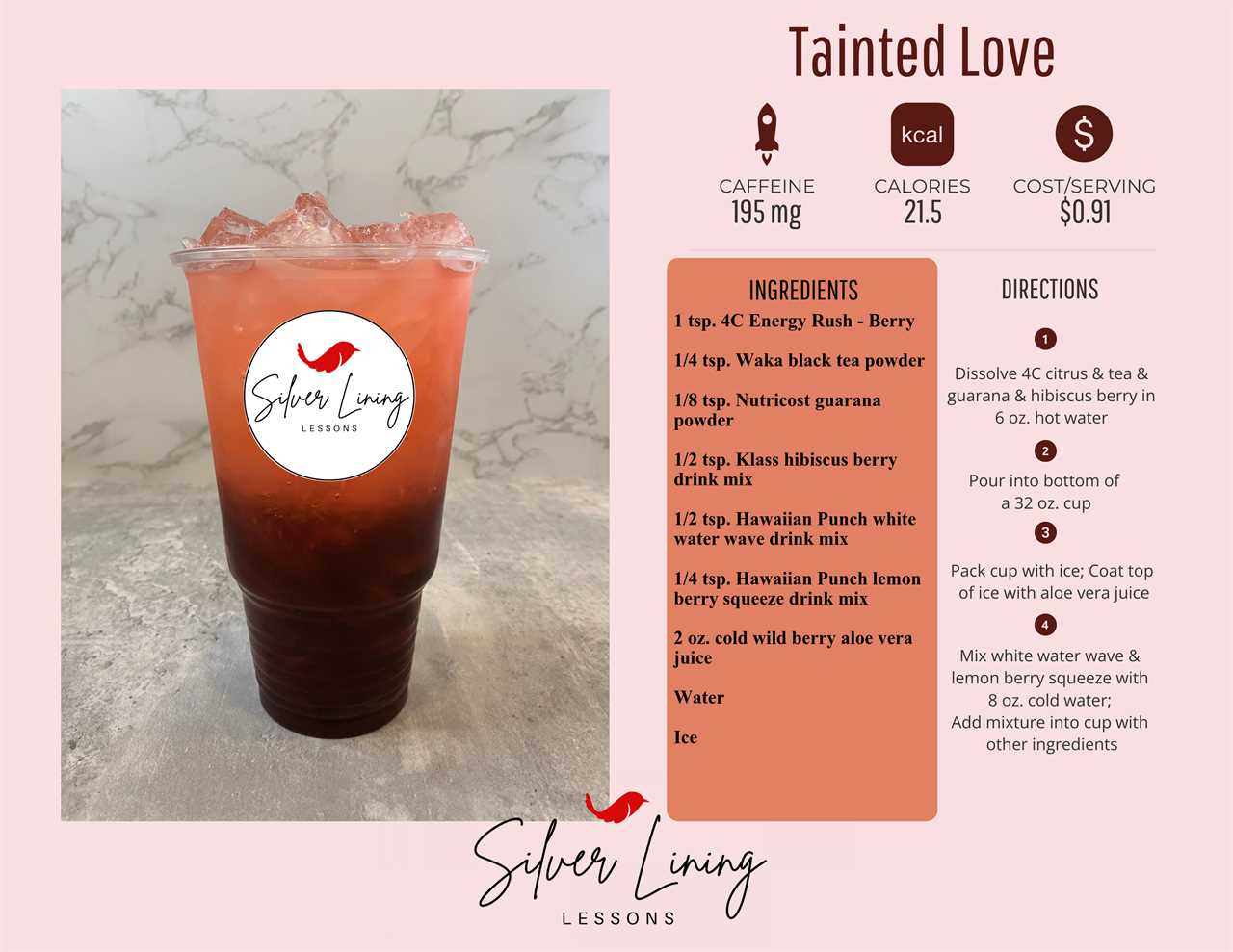 tainted-love-coffee-recipe-card