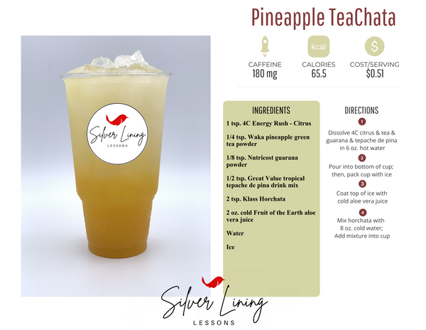 silver lining lessons recipe card pineapple