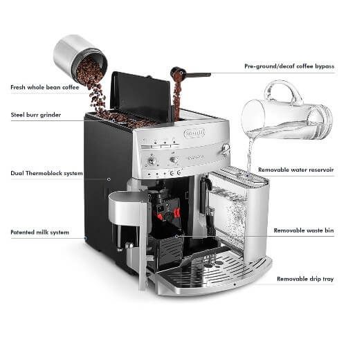 delonghi esam 3300 magnificia best coffee maker and grinder